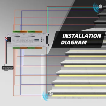  led контролер стълбищните лампи с датчик за домашна интелигентна система за осветление на стълби 12 контролер ступенчатого осветление С Нощна Лампа